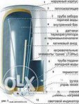 Ремонт бойлеров, замена термостатов, теплозащиты, обратных клапанов.